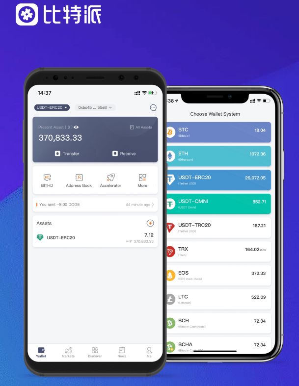 中共